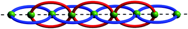 Graphical abstract: 1D → 1D Two-fold parallel interpenetrated coordination polymers with a bis(pyridylurea) ligand