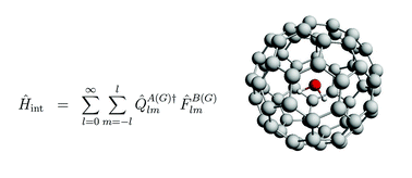 Graphical abstract: Formulations of the closed-shell interactions in endohedral systems