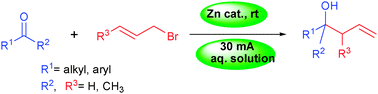 Graphical abstract: Electrochemical allylation of carbonyl compounds in aqueous electrolyte catalyzed by zinc