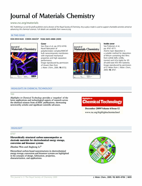 Contents and Highlights in Chemical Technology