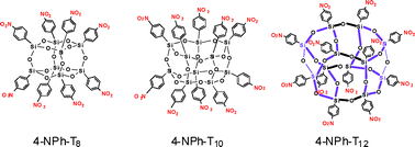 Graphical abstract: Octa, deca, and dodeca(4-nitrophenyl) cage silsesquioxanes via 4-trimethylsilylphenyl derivatives