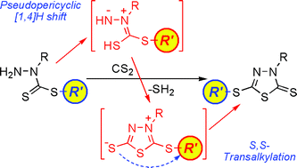 Graphical abstract: Unexpected transalkylation on 3-alkyl-2-alkylthio-1,3,4-thiadiazolium-5-thiolates: A computational and experimental mechanistic study