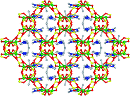 Graphical abstract: Ionothermal synthesis of a new open-framework zinc phosphite NIS-3 with low framework density