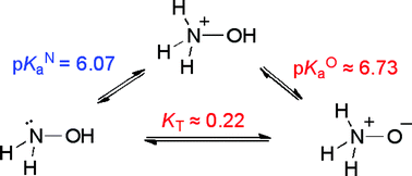 Graphical abstract: Ammonia oxide makes up some 20% of an aqueous solution of hydroxylamine