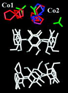 Graphical abstract: Crystal structure and chiral recognition of supramolecular complex composed of tris(1,2-diaminoethane)cobalt(iii) carbonate and α-cyclodextrin, [Co(en)3]2(CO3)3·2(α-CDX)
