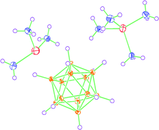 Graphical abstract: Li2B12H12·7NH3: a new ammine complex for ammonia storage or indirect hydrogen storage