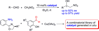 Graphical abstract: Efficient in situ three-component formation of chiral oxazoline-Schiff base copper(ii) complexes: towards combinatorial library of chiral catalysts for asymmetric Henry reaction