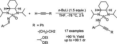 Graphical abstract: Chiral N-phosphonyl imine chemistry: an efficient asymmetric synthesis of chiral N-phosphonyl propargylamines