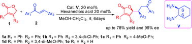 Graphical abstract: Efficient direct asymmetric vinylogous Michael addition reactions of γ-butenolides to chalcones catalyzed by vicinal primary-diamine salts