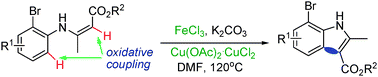 Graphical abstract: Preparation of indolesvia iron catalyzed direct oxidative coupling