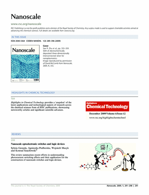 Contents and Highlights in Chemical Technology