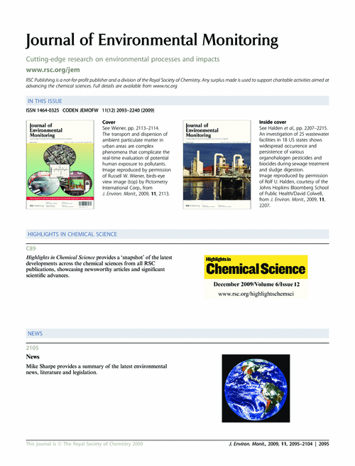 Contents and Highlights in Chemical Science
