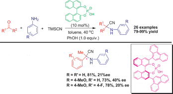 Graphical abstract: Brønsted acid-catalyzed efficient Strecker reaction of ketones, amines and trimethylsilyl cyanide