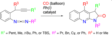 Graphical abstract: A facile synthesis of pyrrolo[2,3-b]quinolines via a Rh(i)-catalyzed carbodiimide-Pauson–Khand-type reaction