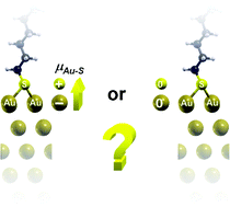 Graphical abstract: Is there a Au–S bond dipole in self-assembled monolayers on gold?