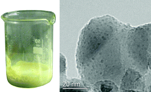 Graphical abstract: The effect of catalyst preparation method on the performance of supported Au–Pd catalysts for the direct synthesis of hydrogen peroxide
