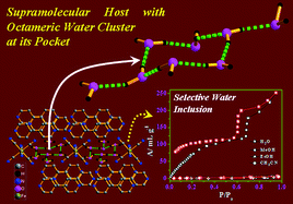 Graphical abstract: A flexible supramolecular host with a crowned chair octameric water cluster and highly selective adsorption properties