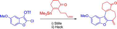 Graphical abstract: An efficient synthesis of (±)-frondosin B using a Stille–Heck reaction sequence