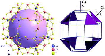 Graphical abstract: (H2en)2Cu8Sn3S12: a trigonal CuS3-based open-framework sulfide with interesting ion-exchange properties