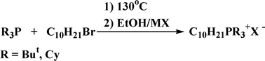 Graphical abstract: Phosphonium ionic liquids based on bulky phosphines: synthesis, structure and properties