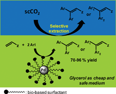 Graphical abstract: Glycerol as a cheap, safe and sustainable solvent for the catalytic and regioselective β,β-diarylation of acrylates over palladium nanoparticles