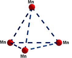 Graphical abstract: Ferromagnetic manganese “cubes”: from PSII to single-molecule magnets