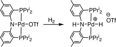 Graphical abstract: Heterolytic splitting of H–X bonds at a cationic (PNP)Pd center