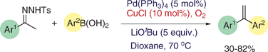 Graphical abstract: Pd-catalyzed oxidative cross-coupling of N-tosylhydrazones with arylboronic acids