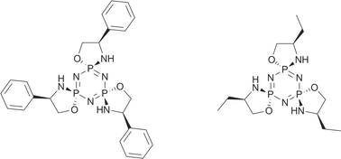 Graphical abstract: Synthesis and inclusion behavior of cyclotriphosphazene molecules with asymmetric spiro rings