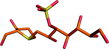 Graphical abstract: Towards the elusive structure of kotalanol, a naturally occurring glucosidase inhibitor