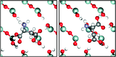 Graphical abstract: Enantiospecific adsorption of amino acids on hydroxylated quartz (10 [[1 with combining macron]] 0)