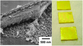 Graphical abstract: Colloidal synthesis of lead oxide nanocrystals for photovoltaics