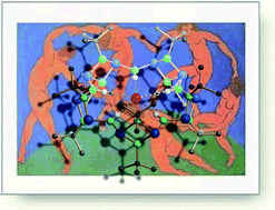 Graphical abstract: Macrocyclic phosphazane ligands