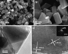 Graphical abstract: Direct hydrothermal synthesis of single-crystalline triangular Fe3O4 nanoprisms