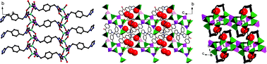 Graphical abstract: Metal carboxylate-phosphonates containing flexible N-donor co-ligands