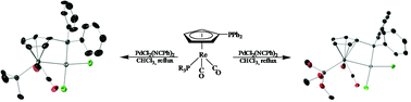 Graphical abstract: Heterobimetallic Re [[double bond, length as m-dash]] Pd complexes bridged by η1:η5-Ph2PC5H4 ligand. Synthesis, electronic and crystal structure of (CO)2(PR3)(η5-C5H4 [[upper bond 1 start]] PPh2)Re–P [[upper bond 1 end]] dCl2, R = Me and OMe