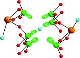 Graphical abstract: Anionic templating in a new layered bismuth tellurium oxychloride, Bi3Te4O10Cl5