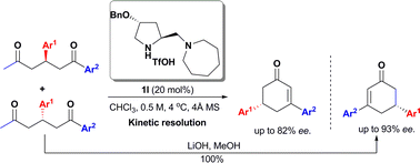 Graphical abstract: Organocatalytic kinetic resolution via intramolecular aldol reactions: Enantioselective synthesis of both enantiomers of chiral cyclohexenones