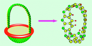 Graphical abstract: Möbius basket molecule: structure and properties