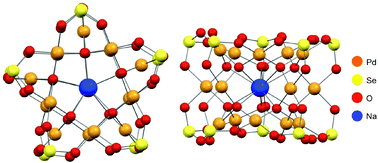 Graphical abstract: Self-assembly of polyoxoselenitopalladate nanostars [Pd15(μ3-SeO3)10(μ3-O)10Na]9− and their supramolecular pairing in the solid state