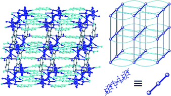 Graphical abstract: A microporous metal–organic framework constructed from a 1D column made of linear trinuclear manganese secondary building units