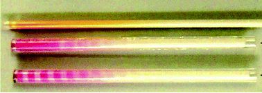 Graphical abstract: A spot test for nitrite and nitrate detection by color band length and number of colored zebra-bands formed in a mini-column