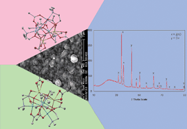 Graphical abstract: Isostructural cage complexes of copper with cadmium or zinc for single source deposition of composite materials