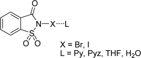 Graphical abstract: EDA Complexes of N-halosaccharins with N- and O-donor ligands