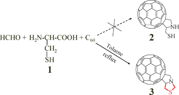 Graphical abstract: One-pot synthesis of new thio-derivatives of C60 with the unexpected formation of a thiazolidine-fulleropyrrolidine