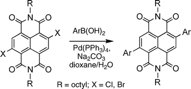 Graphical abstract: The synthesis of novel core-substituted naphthalene diimides via Suzuki cross-coupling and their properties