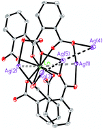 Graphical abstract: Synthesis and structure of a series of new luminescent Ag–Ln coordination polymers and the influence of the introduction of an Ag(i) ion on NIR luminescence from the Ln(iii) centre