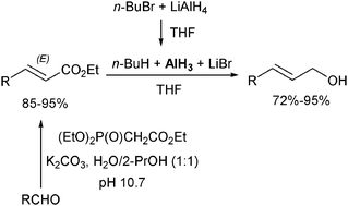 Graphical abstract: An improved two-step synthetic route to primary allylic alcohols from aldehydes