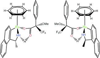 Graphical abstract: Enantioselective recognition of chiral carboxylic anions by a ruthenacyclic receptor