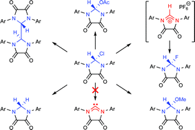 Graphical abstract: The influence of electron delocalization upon the stability and structure of potential N-heterocyclic carbene precursors with 1,3-diaryl-imidazolidine-4,5-dione skeletons
